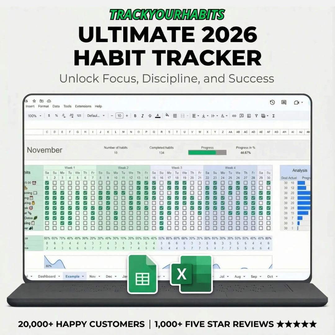 Habit Tracker Dashboard