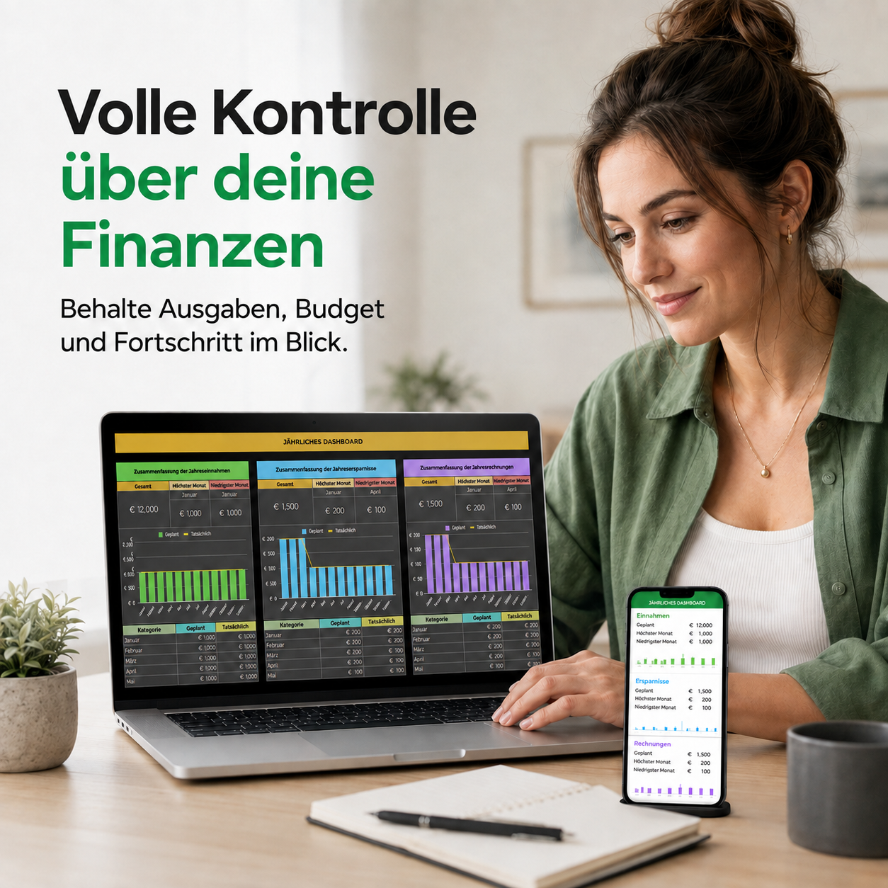 Control Your Life Produktansicht 3
